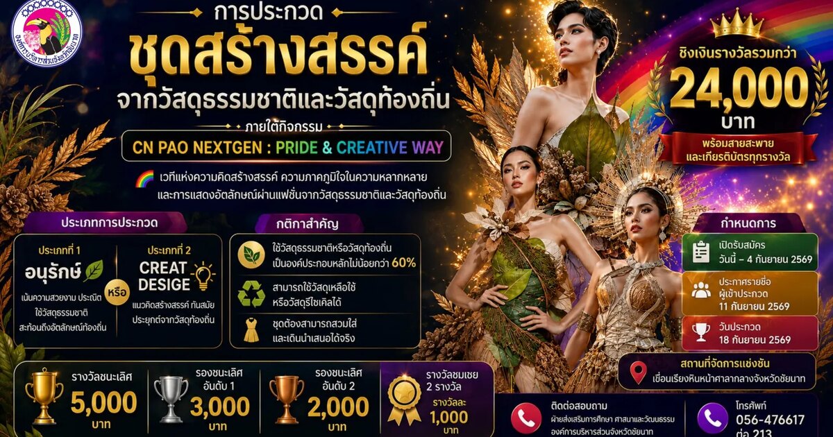 โปสเตอร์กิจกรรมประกวดชุดสร้างสรรค์ CN PAO NEXTGEN
